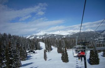Copper Mountain Resort