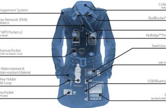 6 Ways to Never Pay Baggage Fees