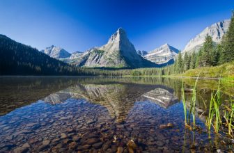 9 Best Places to Camp in the US