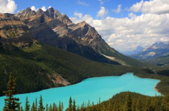 Banff in the Summer: Mountaintop Experiences for Families