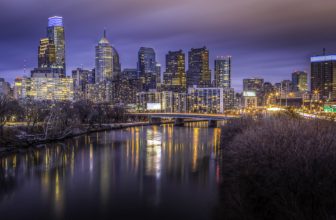 Kid-Friendly Hotels in Philadelphia for Every Budget