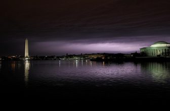 Washington DC with Kids