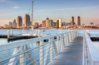 Fun Things to Do For Moms, Dads and the Whole Family in San Diego