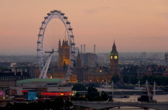 London By Neighborhood