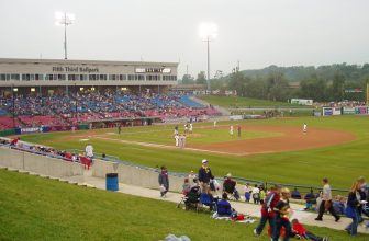 More Farm League Ballparks