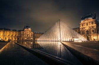 Paris by Neighborhood