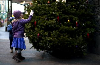 Things to Do for Christmas with Kids in London