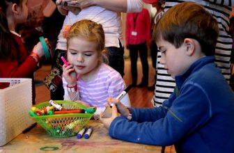 Two Days with Kids In Pittsburgh