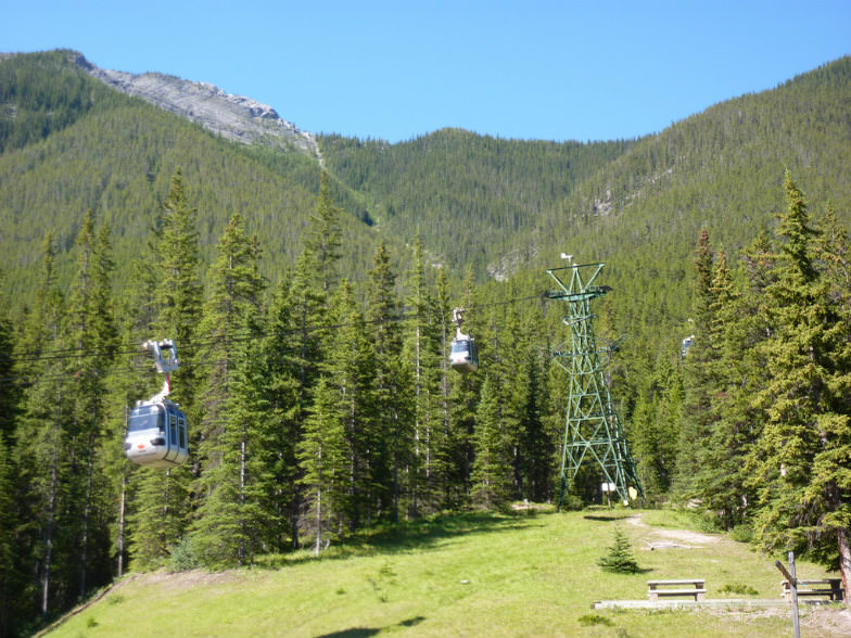 Sulphur Mountain Gondola 