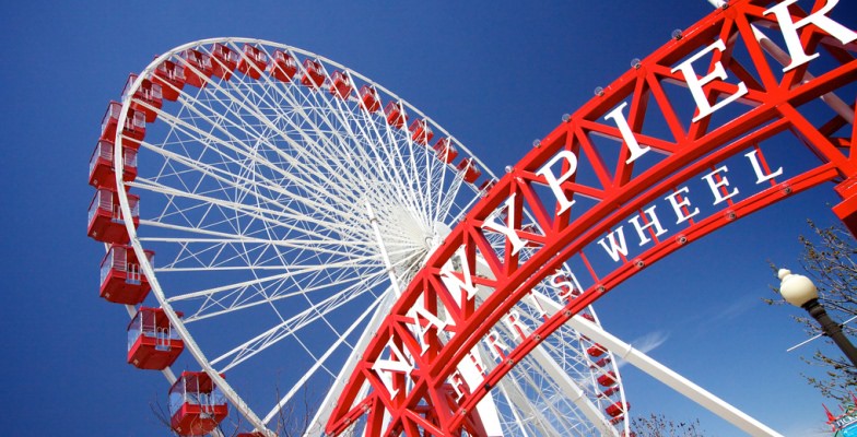 world's best Ferris wheels